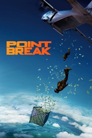 Point Break (2015) Hindi Dual Audio 450MB